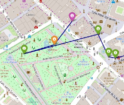 Ruta de esculturas en Oviedo